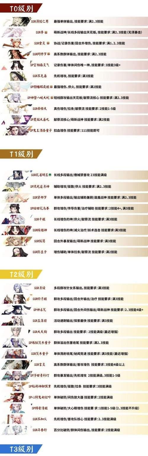 阴阳师怎么帮助路人？有哪些方法可以提供帮助？