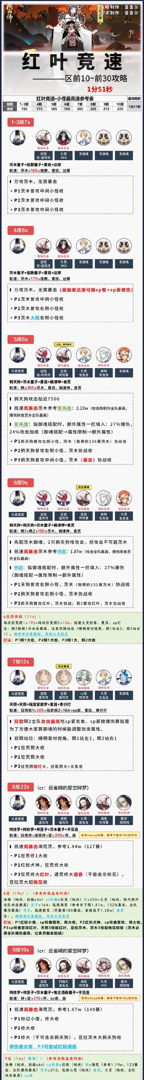 华为手机上阴阳师组件如何设置？
