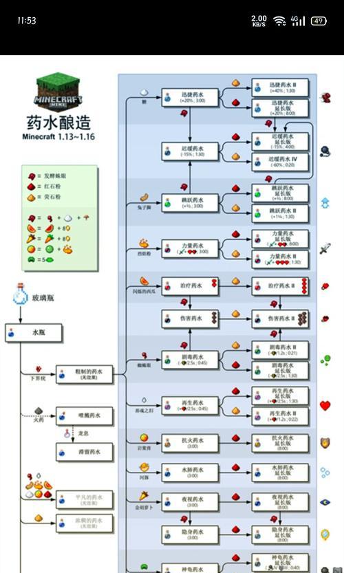 我的世界中炼制玻璃的方法有哪些？需要哪些材料？