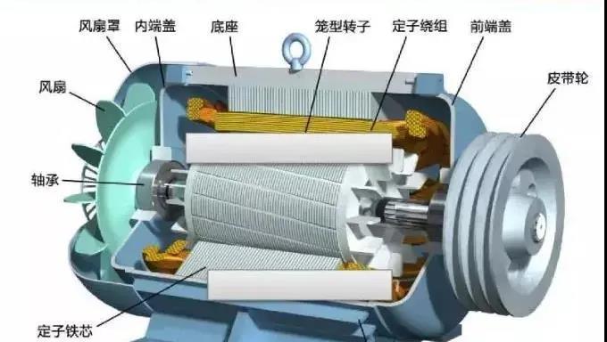 刀塔主电机异响的原因是什么？