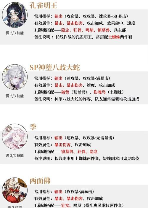 阴阳师新世界资格获取方法是什么？