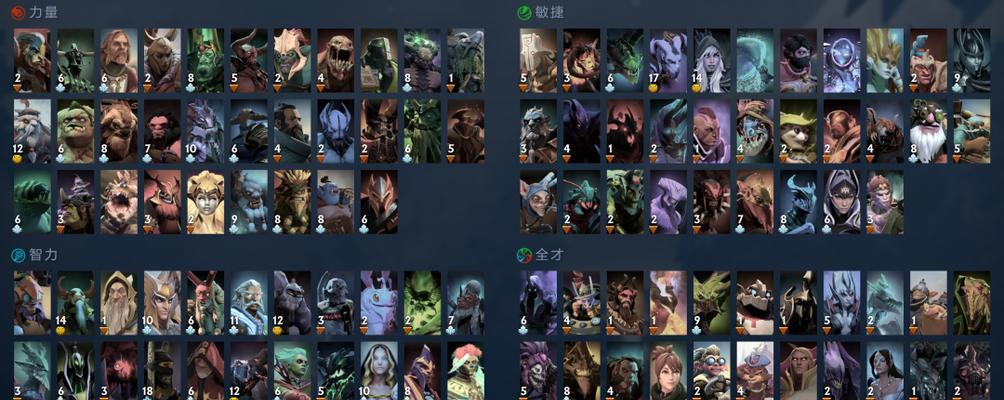 幽灵狼在dota2中的玩法是什么？幽灵狼技能如何使用？