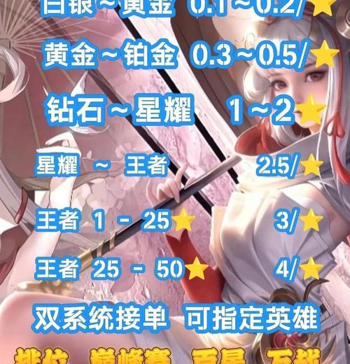 王者荣耀排位赛怎么打？如何快速上分？
