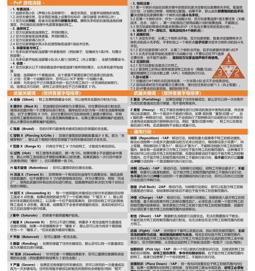 战锤40K（成为无敌战士的关键秘笈）
