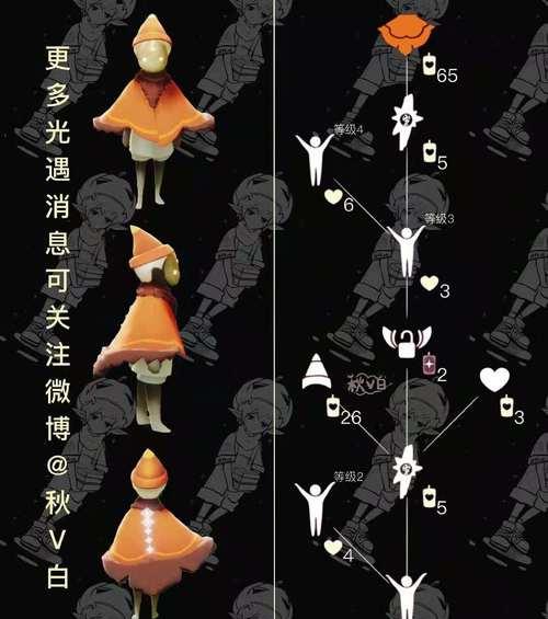 光遇白绒斗篷复刻（复古经典再现）