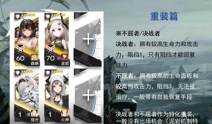 《明日方舟铅封行动法蒸队23级完成攻略》（全面解析23级法蒸队攻略）