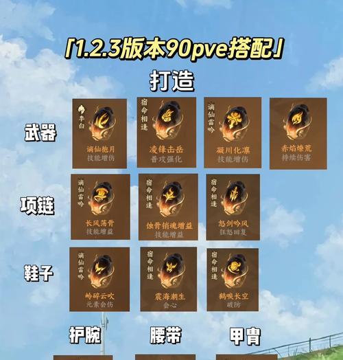 九重试炼前期玩法攻略（掌握九重试炼前期玩法技巧）
