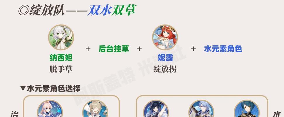 《街霸对决杀意隆最强阵容搭配与玩法攻略》（探寻杀意隆的无敌阵容）