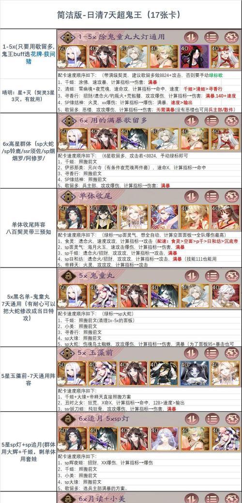 阴阳师预设设置如何更换？更换预设后有什么影响？