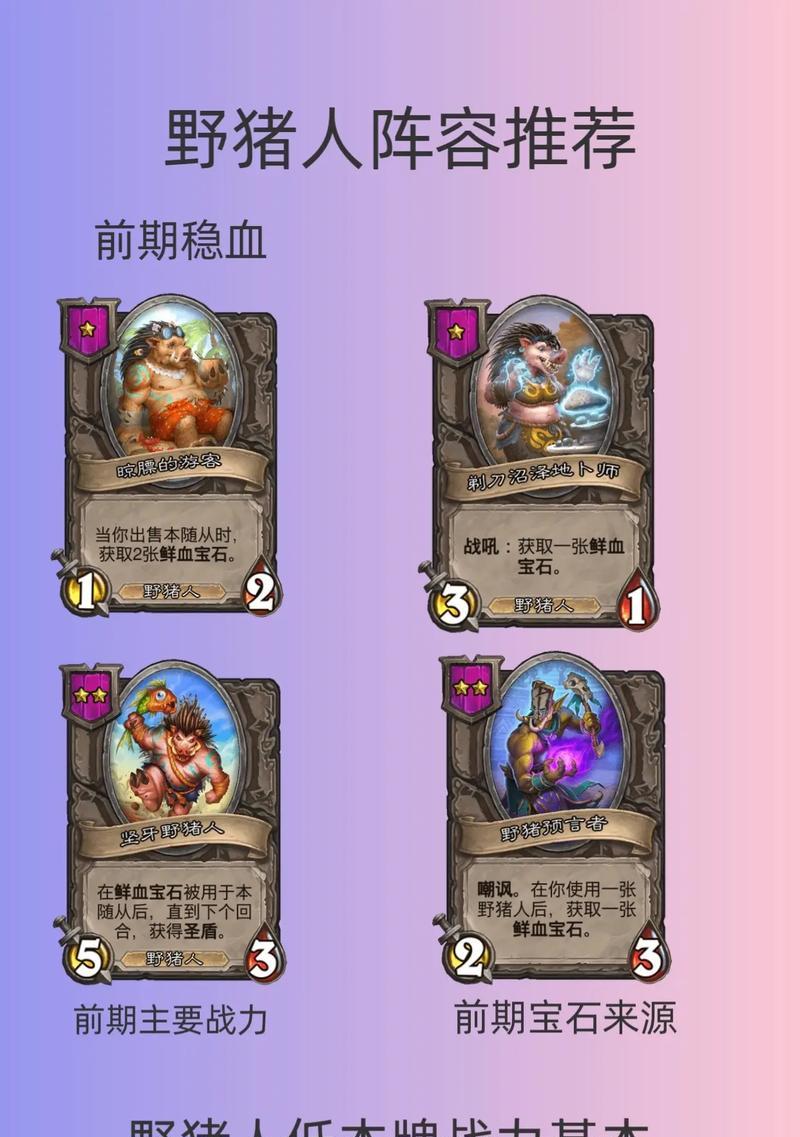 炉石传说中野猪人卡组新手如何上手？