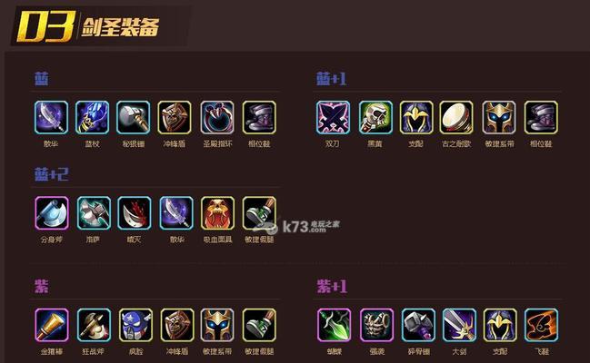 新手如何玩刀塔中的剑圣？剑圣的入门玩法是什么？