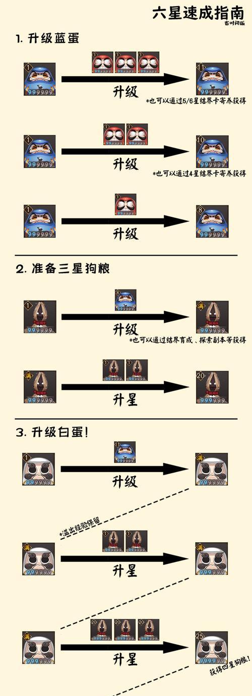 阴阳师中白蛋的正确使用方法是什么？