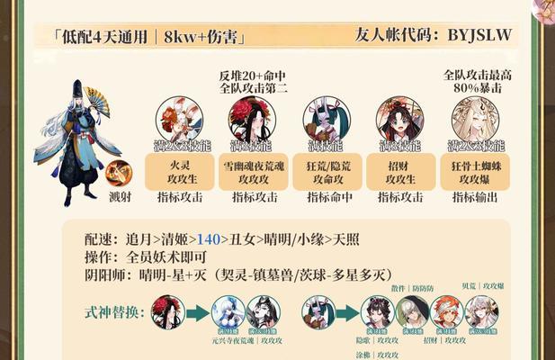 阴阳师闺蜜复合玩法是什么？