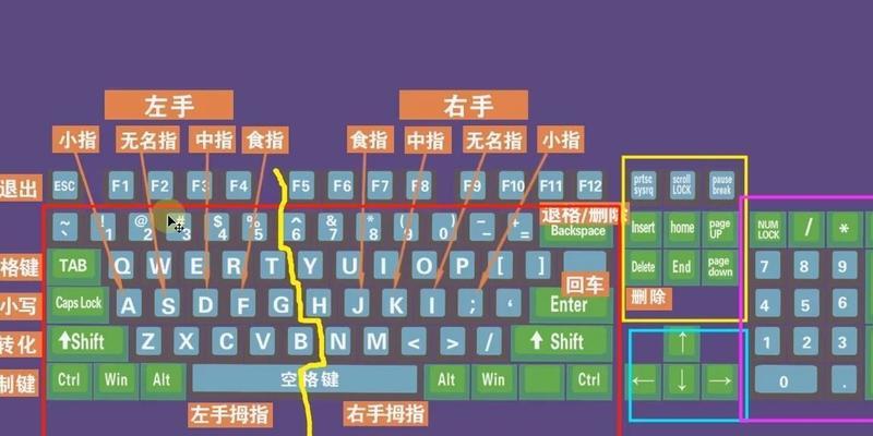 部落冲突中键盘操作方法是什么？
