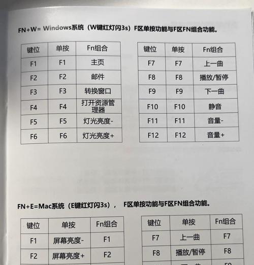 部落冲突中键盘操作方法是什么？