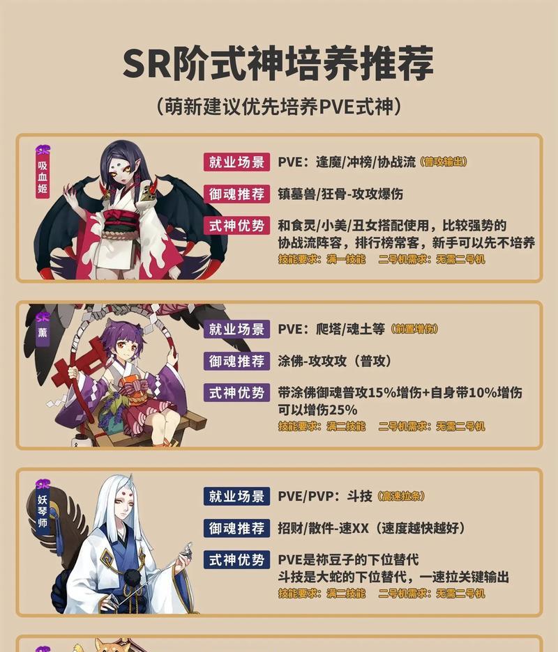 阴阳师日常玩法有哪些？如何高效进行？