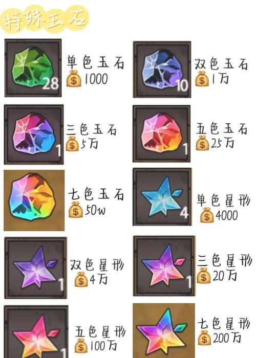 部落冲突矿石获取有哪些高效途径？