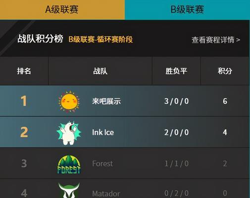刀塔游戏中战绩评分低该如何提高？