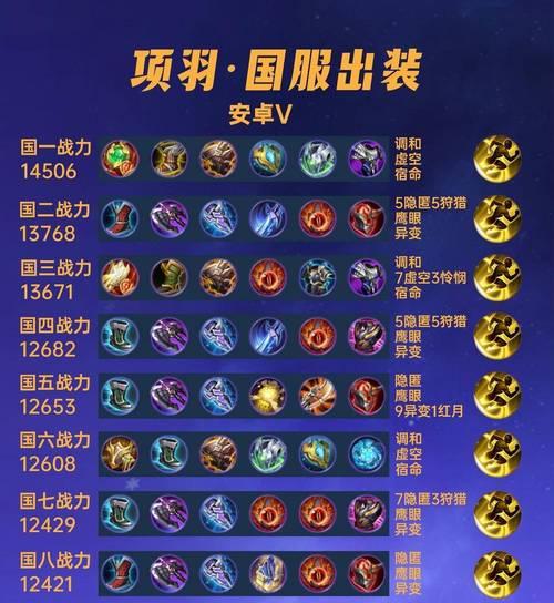 部落冲突楚国玩法技巧有哪些？