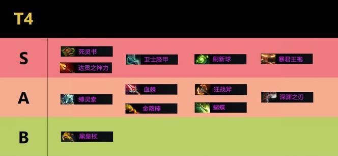刀塔装备拆解方法是什么？如何回收装备材料？