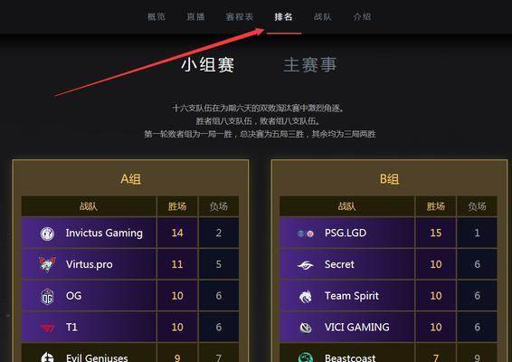 刀塔2天梯排名如何查看？