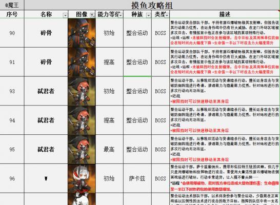 明日方舟炎客技能资料一览——探究炎客的独特技能（解析炎客技能及战术运用）