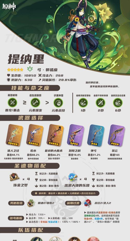 原神（解锁甘雨的无敌战斗力）