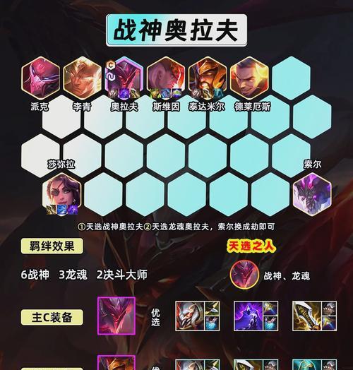 王者荣耀中高夫的玩法是什么？