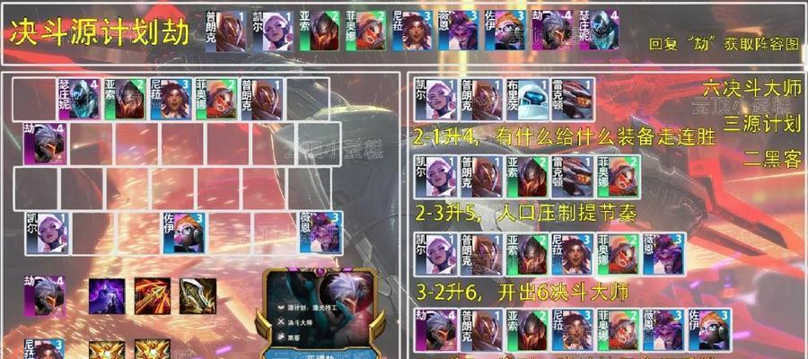 《探索云顶之弈1017六源计划阵容搭配，成就天下霸业》（打造最强阵容）