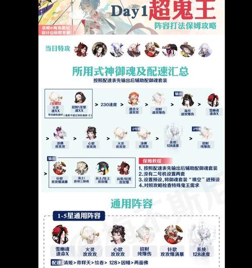 阴阳师血拼鬼王战斗策略是什么？