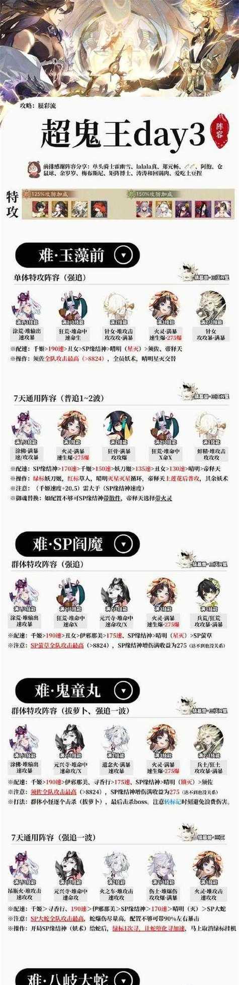 阴阳师血拼鬼王战斗策略是什么？
