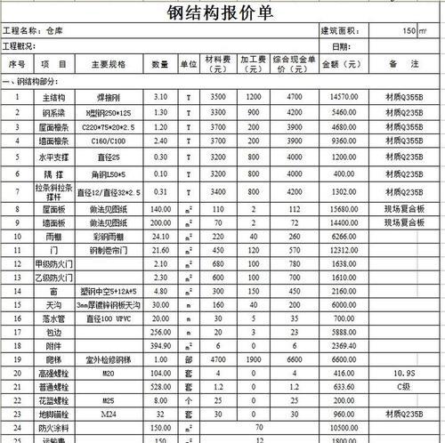 刀塔市场中如何查看物品价格表？价格表的作用是什么？