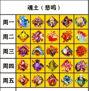 阴阳师全队御魂更换流程？