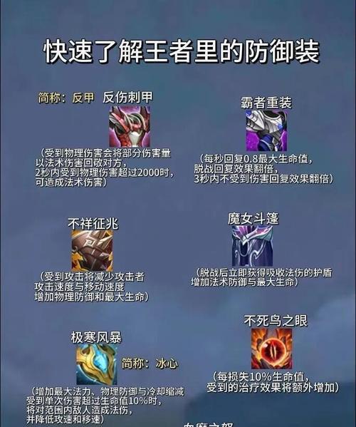 王者荣耀中道具合成的方法是什么？合成所需材料有哪些？