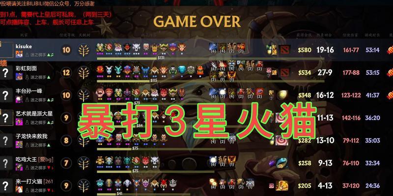 刀塔自走棋钓火猫怎么玩？火猫阵容的搭配技巧有哪些？