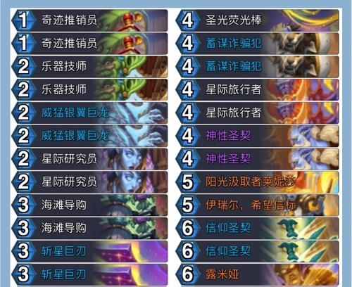 炉石传说艾泽里特牛卡组玩法是什么？