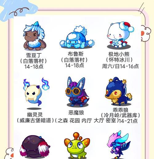 《造梦无双》中宠物捕捉技巧大揭秘（掌握这一关键技巧）