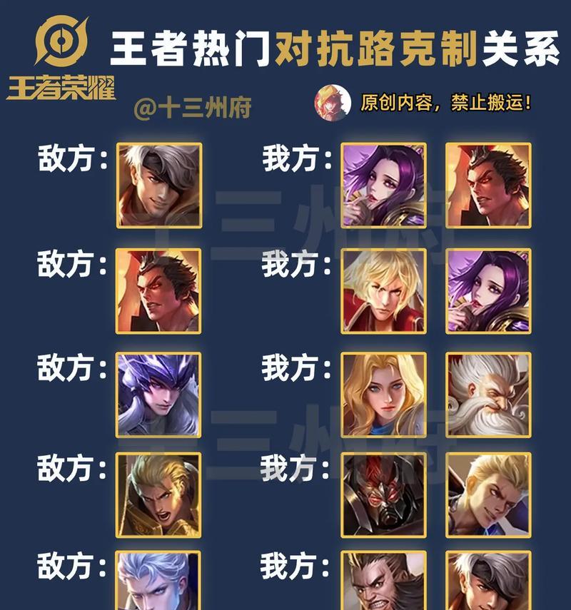王者荣耀对打技巧有哪些？