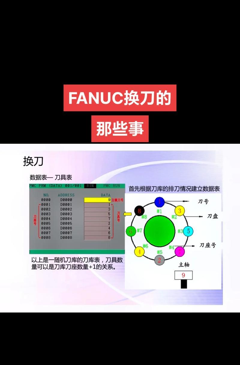 刀塔斜车刀方安装步骤是什么？