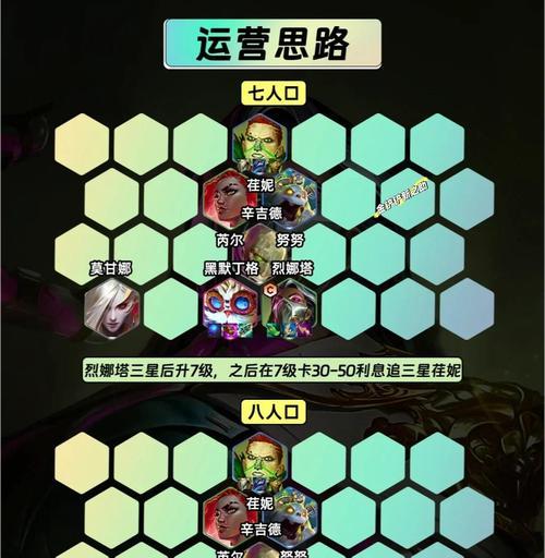 刀塔中法师与力量英雄如何区分？各自的特征是什么？