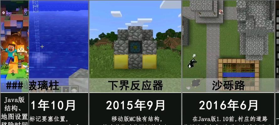 我的世界领地设置与合并的正确方法？