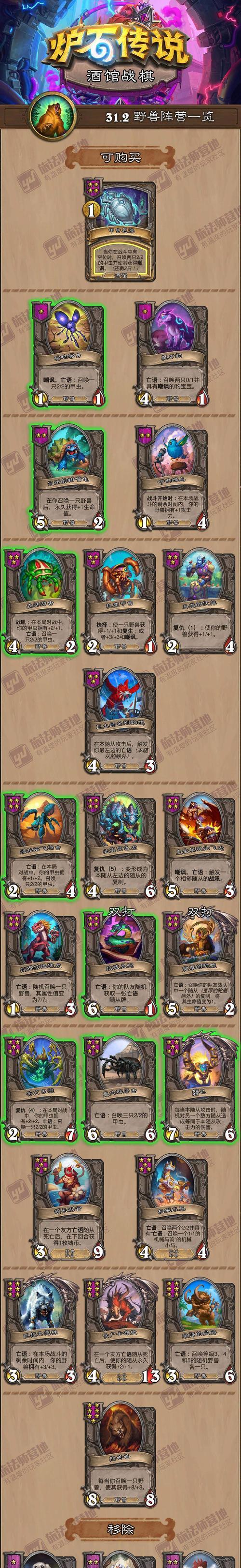 炉石传说酒馆传奇成就如何查看？成就解锁条件是什么？