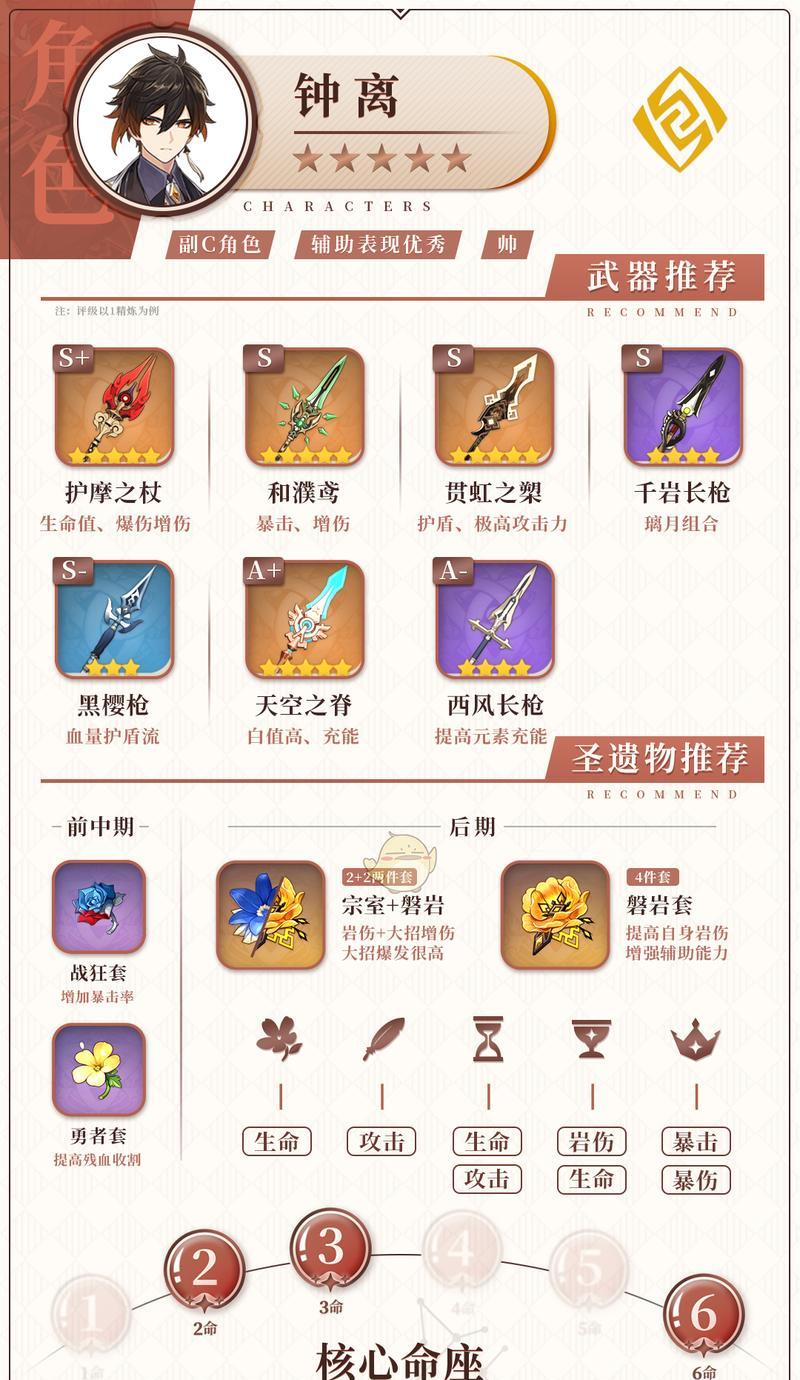 原神钟离充能辅助流玩法攻略（解锁钟离的充能潜力）