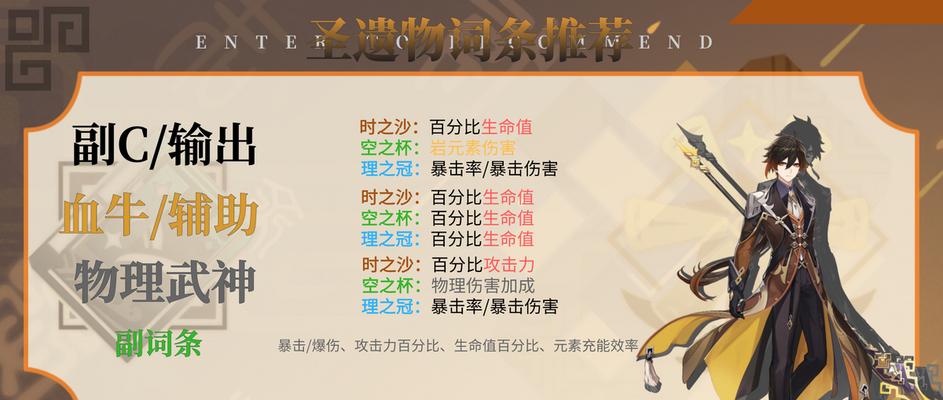 原神钟离充能辅助流玩法攻略（解锁钟离的充能潜力）