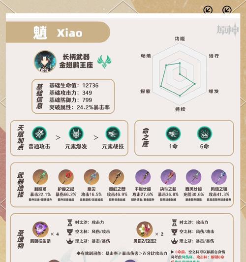 原神全角色DPS输出排行榜一览（揭秘原神全角色DPS输出排名）