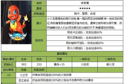 《去吧皮卡丘》游戏宠物最实用技巧攻略（成为顶尖训练师的秘籍）