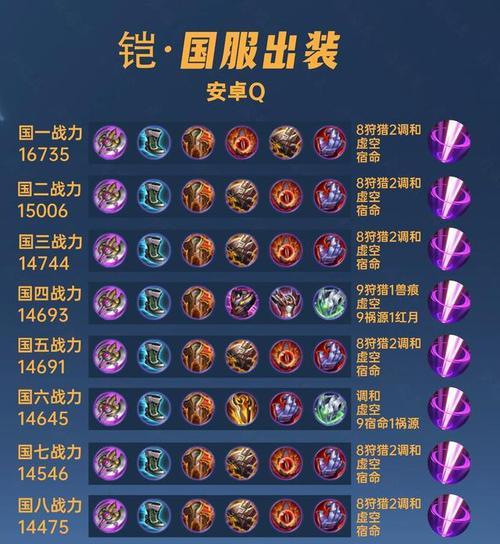 王者荣耀铭文如何正确装配？