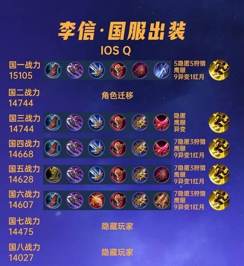 王者荣耀铭文如何正确装配？