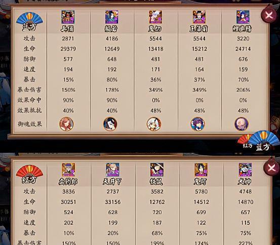 如何查看并分析阴阳师竞猜战绩？