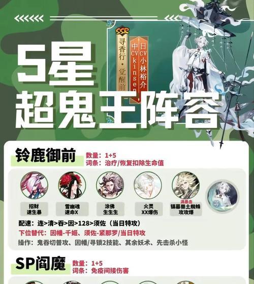 阴阳师中等副本鬼王战斗策略？